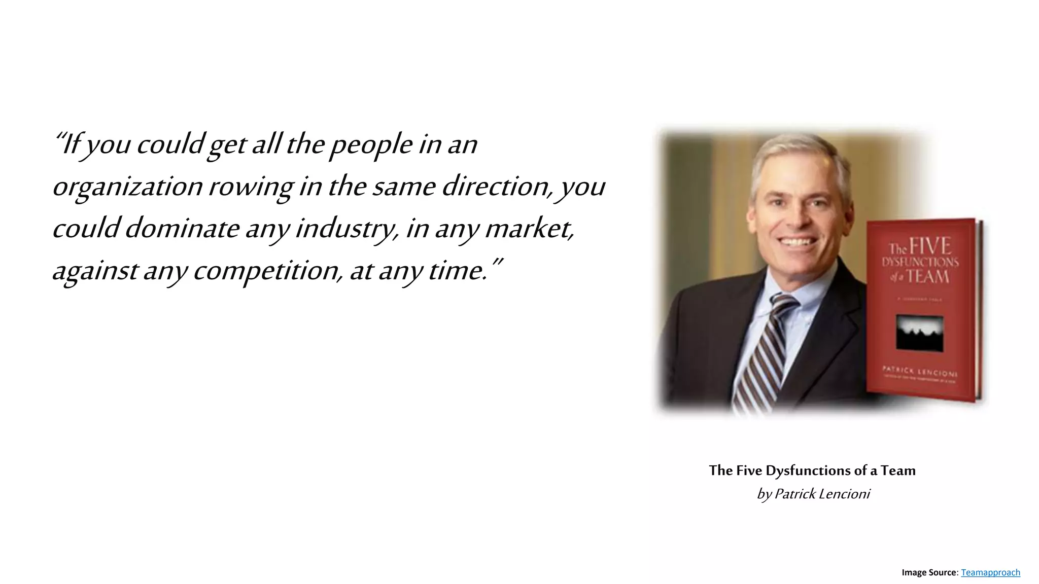 ™
“Ifyoucouldgetallthepeopleinan
organizationrowinginthesamedirection,you
coulddominateanyindustry,inanymarket,
againstanycompetition,atanytime.”
The Five Dysfunctions of a Team
byPatrick Lencioni
Image Source: Teamapproach
 