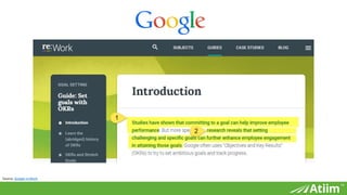 ™
Source: Google re:Work
 