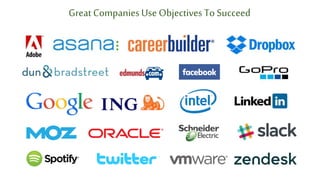 ™
Great CompaniesUse Objectives ToSucceed
 