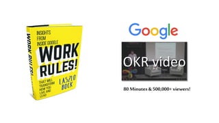 ™
OKR video
80 Minutes & 500,000+ viewers!
 