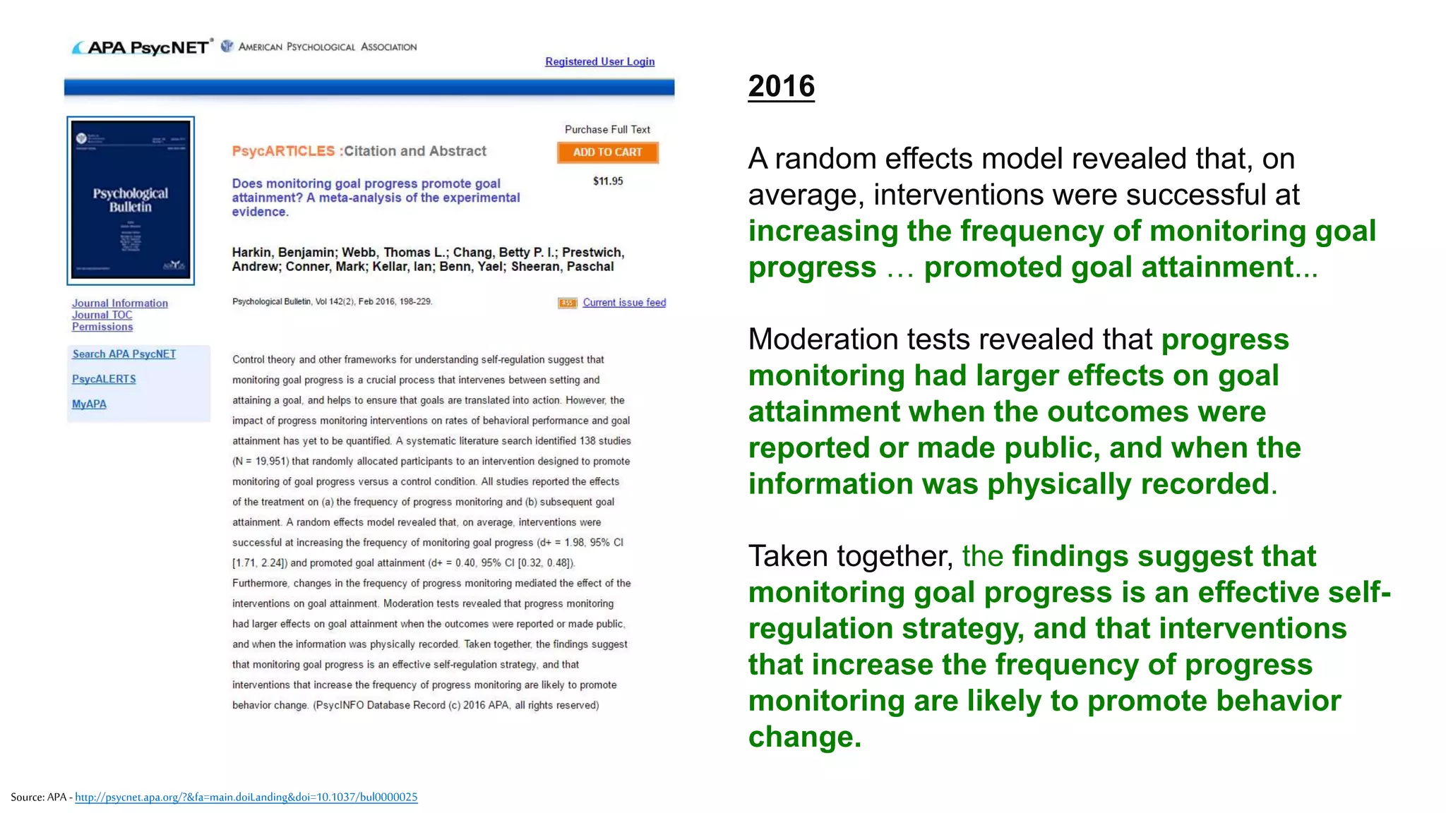 ™
Source: APA -http://psycnet.apa.org/?&fa=main.doiLanding&doi=10.1037/bul0000025
2016
A random effects model revealed that, on
average, interventions were successful at
increasing the frequency of monitoring goal
progress … promoted goal attainment...
Moderation tests revealed that progress
monitoring had larger effects on goal
attainment when the outcomes were
reported or made public, and when the
information was physically recorded.
Taken together, the findings suggest that
monitoring goal progress is an effective self-
regulation strategy, and that interventions
that increase the frequency of progress
monitoring are likely to promote behavior
change.
 