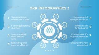 OKR INFOGRAPHICS 3
This planet is the
smallest one of them
It’s the biggest planet
of all them
Venus is a planet
with a be...