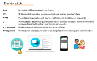 Pour
Qui
Notre
Les écoles, établissements privés, crèches...
Ont besoin de transmettre une information à un groupe de parents d’élèves
Produit est une application web pour les établissements et mobile pour les parents
Permet à l’école de communiquer à l’ensemble des parents d'élèves une même information en
quelques clics sans utiliser leurs coordonnées personnelles
De Whatsapp qui utilise les numéros des parents d’élèves
Permet d’avoir une réactivité forte, en cas d’urgence et un média unique de communication
Il
A la différence
Notre produit
 