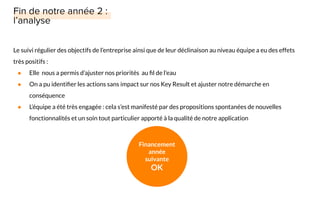Le suivi régulier des objectifs de l’entreprise ainsi que de leur déclinaison au niveau équipe a eu des effets
très positifs :
● Elle nous a permis d’ajuster nos priorités au ﬁl de l’eau
● On a pu identiﬁer les actions sans impact sur nos Key Result et ajuster notre démarche en
conséquence
● L’équipe a été très engagée : cela s’est manifesté par des propositions spontanées de nouvelles
fonctionnalités et un soin tout particulier apporté à la qualité de notre application
Financement
année
suivante
OK
 