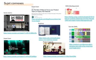 https://www.youtube.com/watch?v=ZS1G-MMLhRs
https://www.youtube.com/watch?v=kPmyROdRBpk
https://www.octo.com/publication
s/pour-une-roadmap-produit/
https://amplitude.com/blog/focus-product-tea
m-on-impact
https://www.youtube.com/watch?v=WkoYtenAZMs
https://medium.com/@johnpcutler/u
ntangling-okrs-with-a-big-visual-boa
rd-6153afa12213
Product maket ﬁt
Impact team
Vanity metrics
Roadmap
Suivi des OKRs
Impact team
https://herbig.co/wp-content/uploads/2018/10/
How-to-combine-Objectives-and-Key-Results
-OKR-and-Agile-Product-Management.pdf
OKR & Backlog produit
 