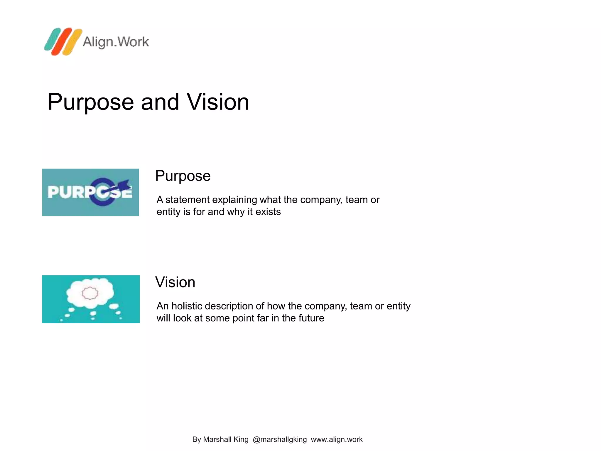 Purpose and Vision
Purpose
A statement explaining what the company, team or
entity is for and why it exists
Vision
An holistic description of how the company, team or entity
will look at some point far in the future
By Marshall King @marshallgking www.align.work
 