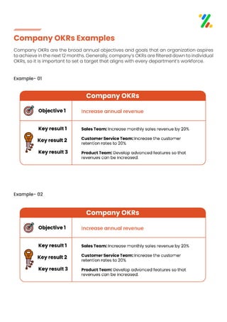 OKR Guide - Need of OKR for organizations.pdf