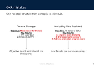 OKR has clear structure from Company to Individual.
OKR mistakes
8
General Manager
Objective: Make money for Owners
Key Results:
1: Win Super Bowl
2: Fill stands to 90%+
Marketing Vice President
Objective: Fill stands to 90%+
Key Results:
1: Improve team branding
2: Increase media exposure
3: Activate promotion program more
Objective is not aspirational nor
motivating.
Key Results are not measurable.
Yoshiaki Ieda All Rights Reserved.
 