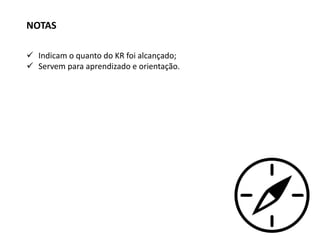  Indicam o quanto do KR foi alcançado;
 Servem para aprendizado e orientação.
NOTAS
 