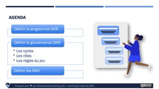OKR Playbook v3.2 - définir votre programme OKR | PPTX