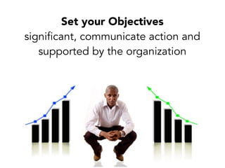 Set your Objectives
significant, communicate action and
supported by the organization
 