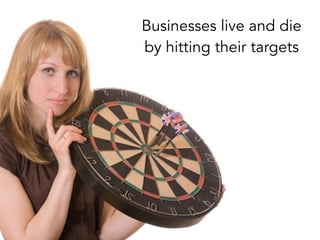 Businesses live and die
by hitting their targets
 