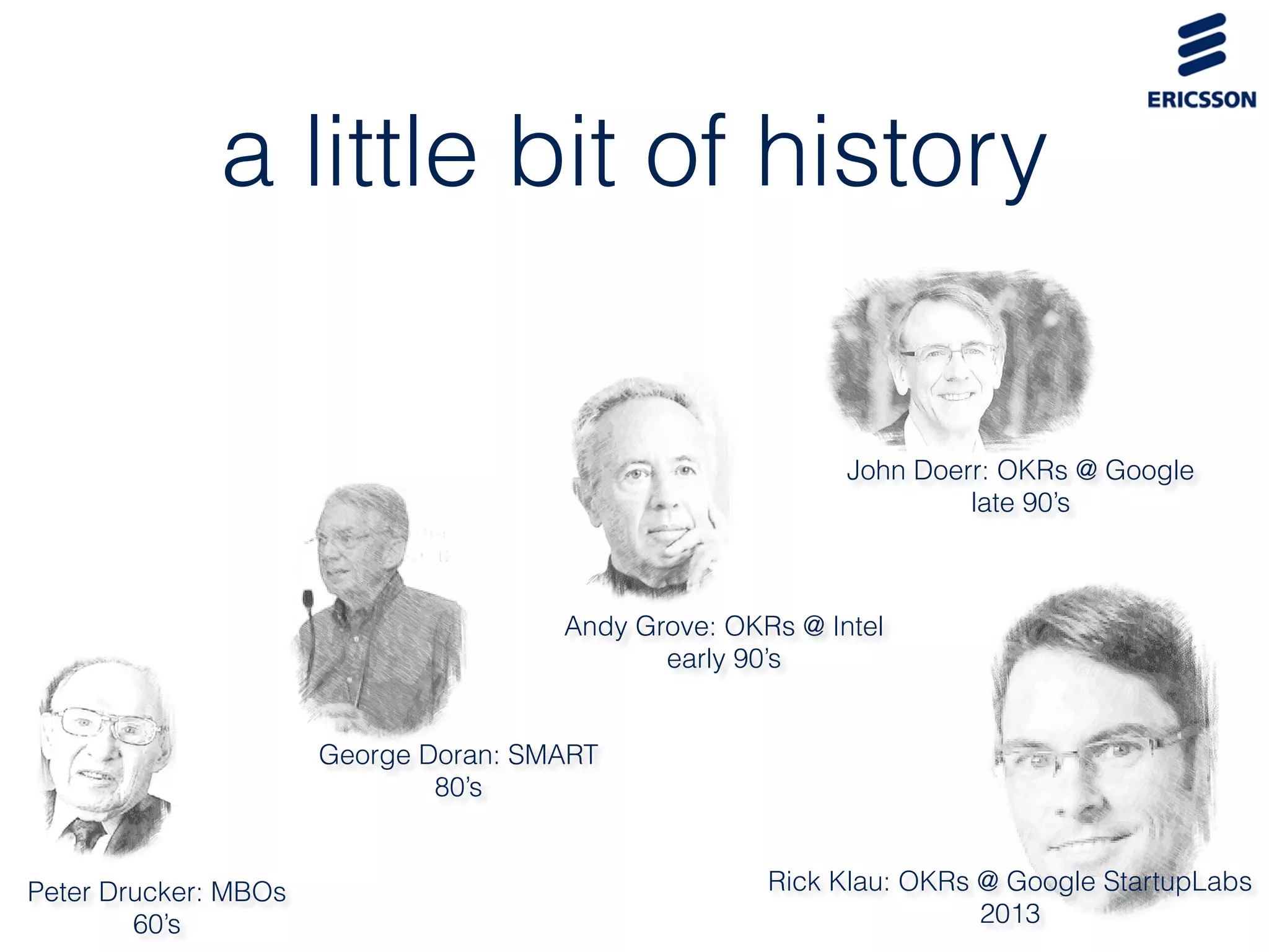 a little bit of history
Peter Drucker: MBOs
60’s
George Doran: SMART
80’s
Andy Grove: OKRs @ Intel
early 90’s
John Doerr: OKRs @ Google
late 90’s
Rick Klau: OKRs @ Google StartupLabs
2013
 