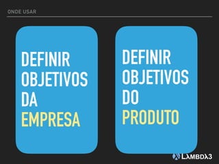ONDE USAR
DEFINIR
OBJETIVOS
DA
EMPRESA
DEFINIR
OBJETIVOS
DO
PRODUTO
 