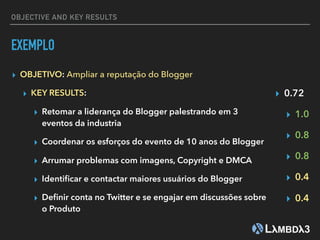 EXEMPLO
▸ OBJETIVO: Ampliar a reputação do Blogger
▸ KEY RESULTS:
▸ Retomar a liderança do Blogger palestrando em 3
eventos da industria
▸ Coordenar os esforços do evento de 10 anos do Blogger
▸ Arrumar problemas com imagens, Copyright e DMCA
▸ Identiﬁcar e contactar maiores usuários do Blogger
▸ Deﬁnir conta no Twitter e se engajar em discussões sobre
o Produto
OBJECTIVE AND KEY RESULTS
▸ 0.72
▸ 1.0
▸ 0.8
▸ 0.8
▸ 0.4
▸ 0.4
 