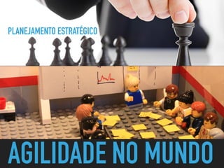 AGILIDADE NO MUNDO
PLANEJAMENTO ESTRATÉGICO
 