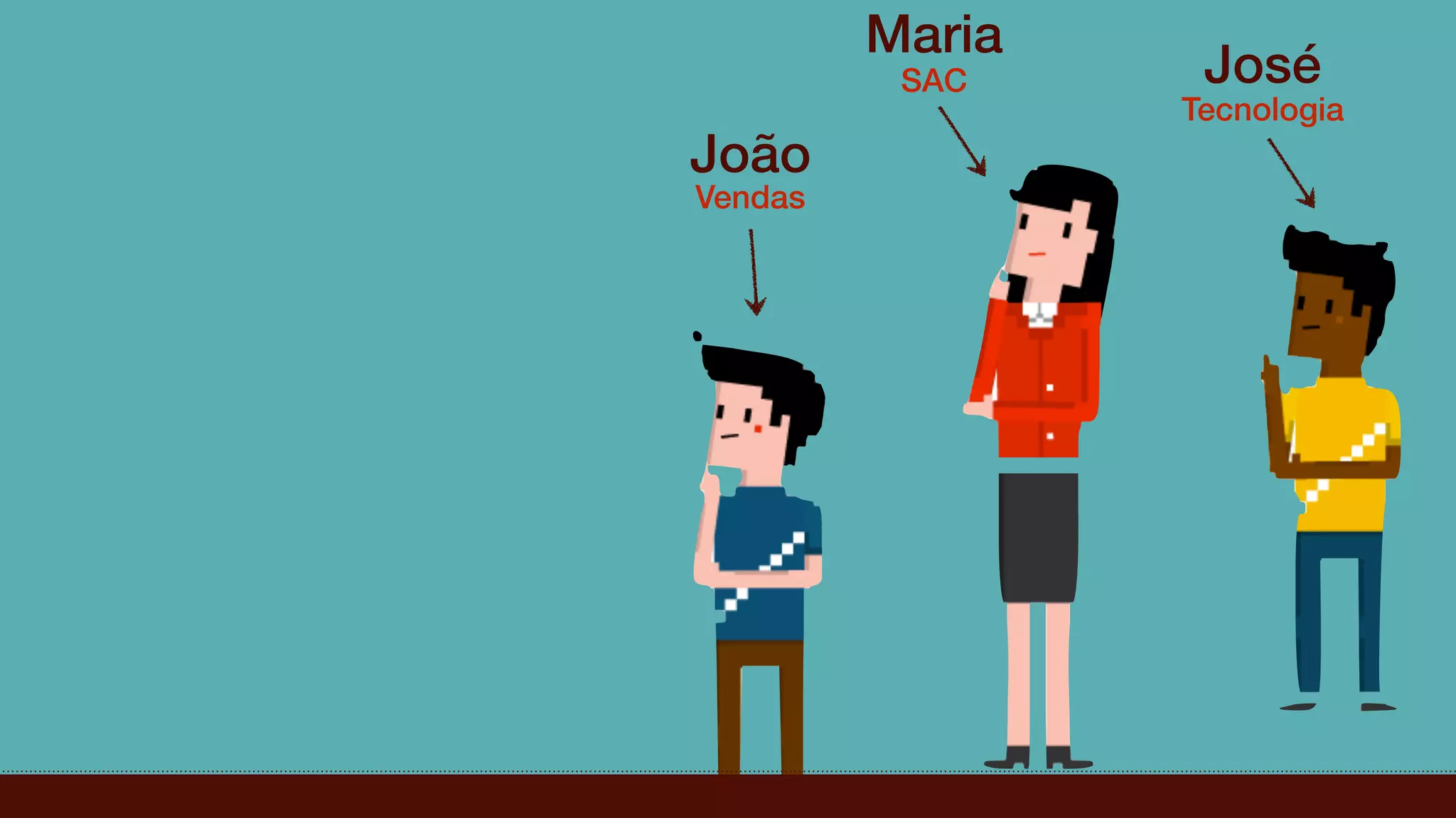 João
Maria
José
Vendas
SAC
Tecnologia
 