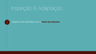 Inspeção & Adaptação
1 Objetivos não alinhados com a meta da empresa
 