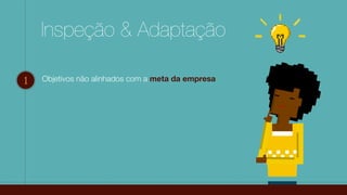 Inspeção & Adaptação
1 Objetivos não alinhados com a meta da empresa
 