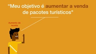 “Meu objetivo é aumentar a venda
de pacotes turísticos"
Aumento de
receita
 