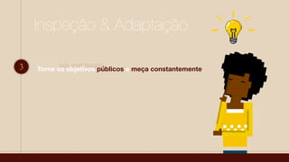 Inspeção & Adaptação
3 O efeito set and forget
Torne os objetivos públicos e meça constantemente
 