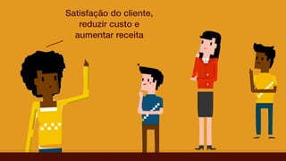 Satisfação do cliente,
reduzir custo e
aumentar receita
 