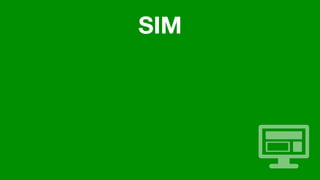 SIM
 