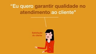 “Eu quero garantir qualidade no
atendimento ao cliente"
Satisfação
do cliente
 