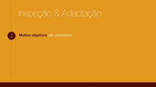 Inspeção & Adaptação
2 Muitos objetivos não priorizados
 