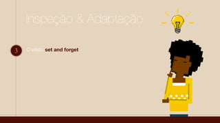 Inspeção & Adaptação
3 O efeito set and forget
 