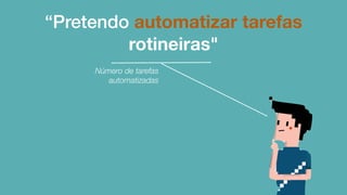 “Pretendo automatizar tarefas
rotineiras"
Número de tarefas
automatizadas
 