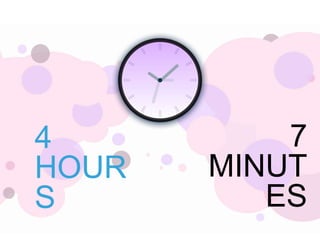 4
HOUR
S
7
MINUT
ES
 