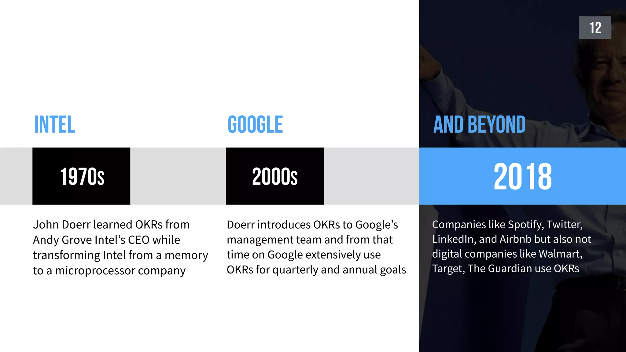 1970S 2018
and beyond
Companies like Spotify, Twitter,
LinkedIn, and Airbnb but also not
digital companies like Walmart,
Target, The Guardian use OKRs
Intel
John Doerr learned OKRs from
Andy Grove Intel’s CEO while
transforming Intel from a memory
to a microprocessor company
2000S
google
Doerr introduces OKRs to Google’s
management team and from that
time on Google extensively use
OKRs for quarterly and annual goals
12
 