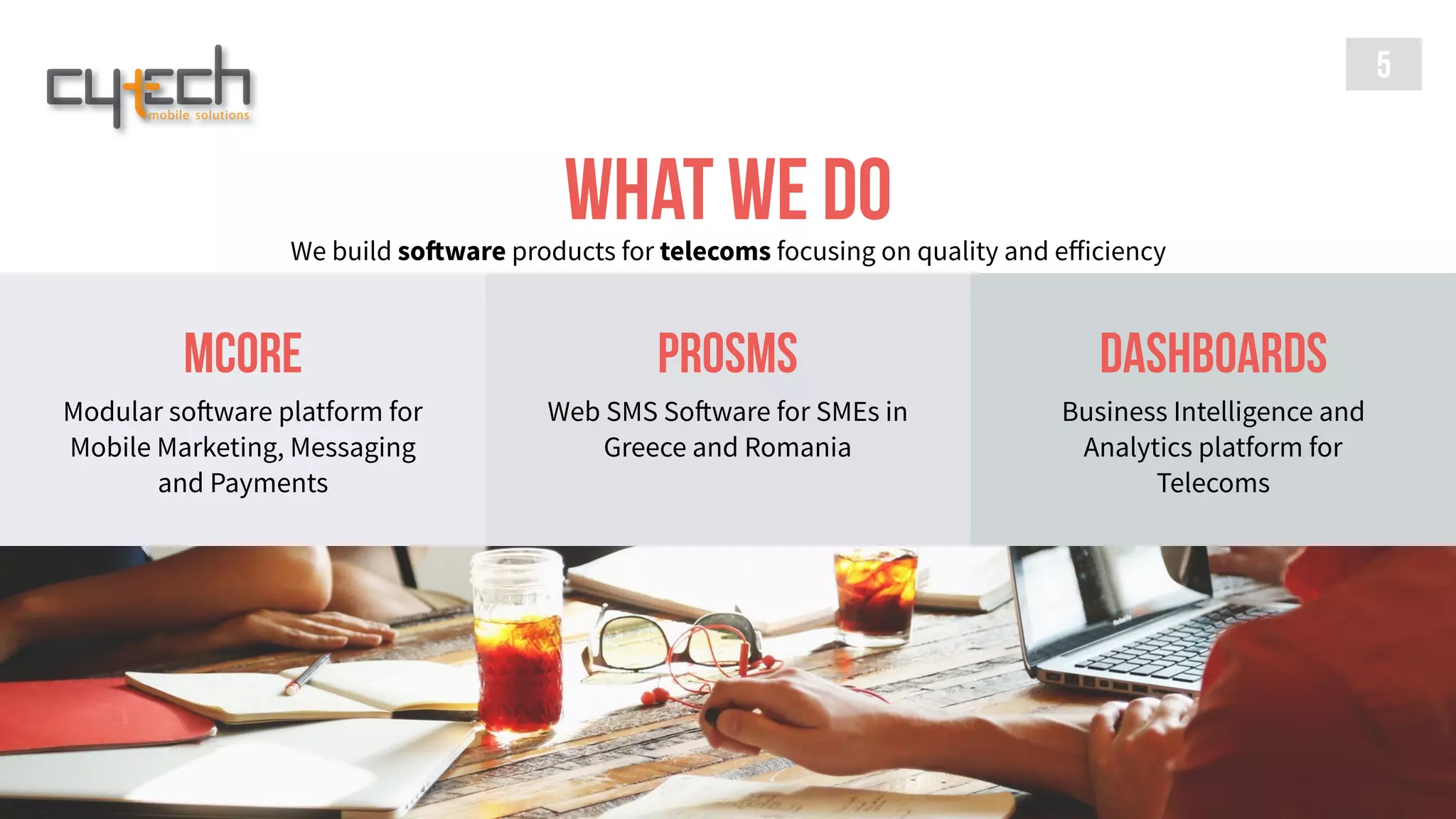 What we doWe build software products for telecoms focusing on quality and eﬀiciency
5
mCore
Modular software platform for
Mobile Marketing, Messaging
and Payments
Dashboards
Business Intelligence and
Analytics platform for
Telecoms
ProSMS
Web SMS Software for SMEs in
Greece and Romania
 