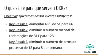 O que são e para que servem OKRs?
Objetivo: Queremos nossos clientes satisfeitos!
- Key Result 1: aumentar NPS de 51 para 66
- Key Result 2: diminuir o número mensal de
reclamações de 311 para 123
- Key Result 3: diminuir o número de erros de
processo de 12 para 5 por semana
 