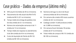 Case prático - Dados da empresa (último mês)
➔ NPS atual é 53 (média de 49 no trimestre);
➔ Faturamento do mês atual é de R$ 47.472
(média de R$ 51.221 no trimestre);
➔ Tempo médio de entrega de pedidos é de
8,4 dias (média de 9,1 no trimestre);
➔ Número de reclamações semanais é de 11
(média de 13 no trimestre);
➔ Tempo médio de resposta no atendimento
é de 36m (média de 41m no trimestre);
➔ Custo de Aquisição de Cliente de R$ 132
(média de R$ 149 no trimestre);
➔ Números de bugs no site é de 44 por
semana (média de 58 no trimestre);
➔ Por semana são criados 459 novos usuários
(média de 561 no trimestre);
➔ Catálogo contém 15.669 produtos (média
de 12.888 no trimestre);
➔ Por semana foram fechadas 78 vendas
(média de 67 no trimestre);
➔ Ticket médio de compra é R$ 151 (média de
R$ 189 no trimestre);
 