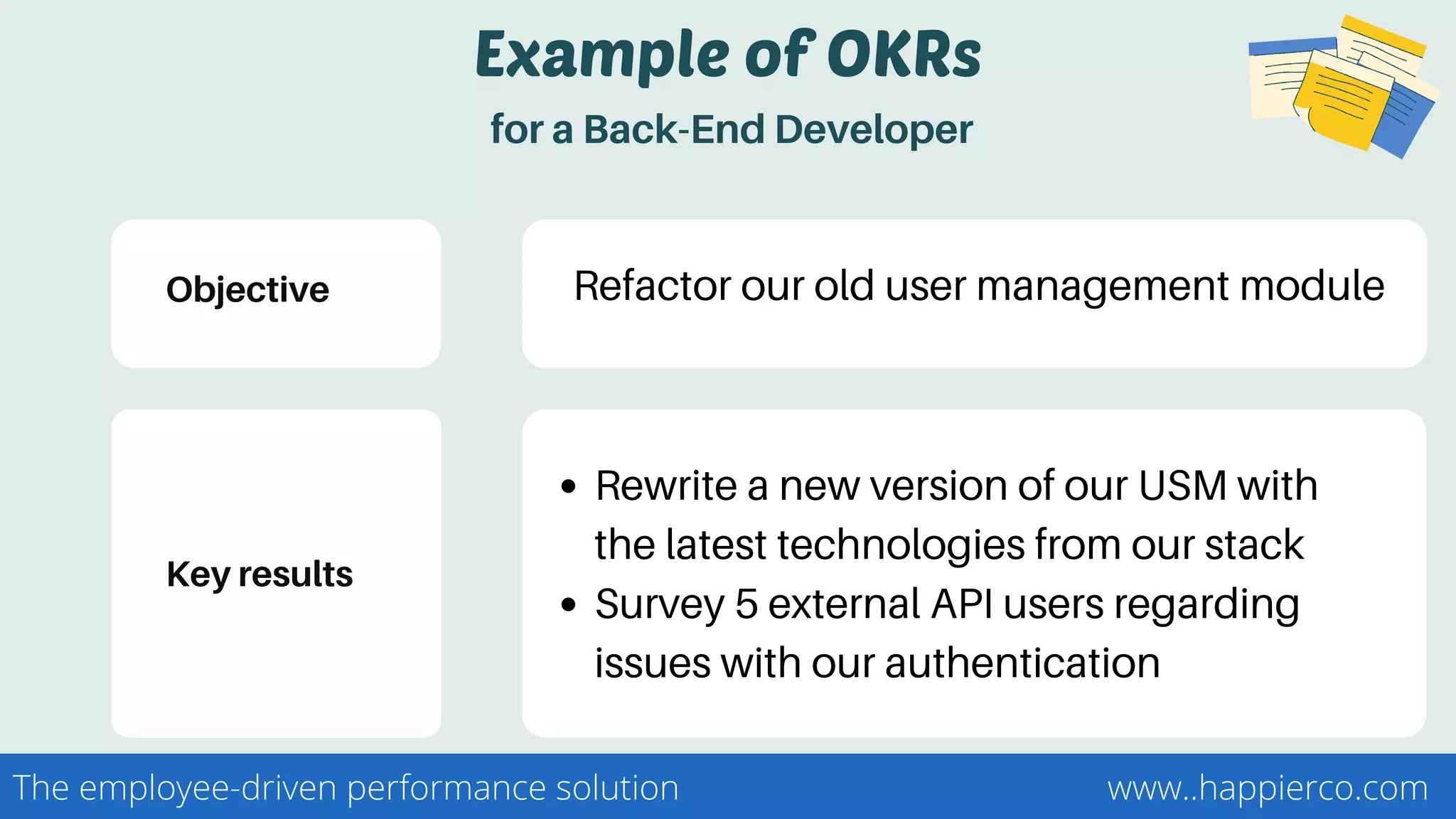 Example of OKRs
for a Back-End Developer
Rewrite a new version of our USM with
the latest technologies from our stack
Survey 5 external API users regarding
issues with our authentication
Objective
Key results
Refactor our old user management module
www..happierco.comThe employee-driven performance solution
 