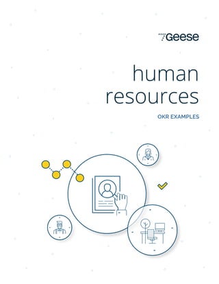 human
resources
OKR EXAMPLES
 