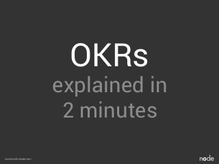 www.itsinthenode.com
OKRs
explained in  
2 minutes
 
