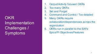 10
OKR
Implementation
Challenges /
Symptoms
1. Output/Activity focused OKRs
2. Too many OKRs
3. Set and Forget
4. Command and Control / Too detailed
5. Many OKRs require
collaboration/dependencies across the
organization
6. OKRs run in parallel to the SAFe
Epics/PI Objectives/Features
 