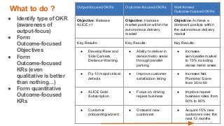 13
What to do ? Output-focused OKRs Outcome-focused OKRs Well-formed
Outcome-focused OKRs
Objective: Release
ALICE v1
Objective: Increase
market position within the
autonomous delivery
market
Objective: Achieve a
dominant position within
the autonomous delivery
market
Key Results: Key Results: Key Results:
● Develop Rear and
Side Camera
Distance Warning
● Ability to deliver in
dense metro areas
through parallel
parking
● Increase
serviceable market
to 75% including
dense metro areas
● Fix 10 major/critical
defects
● Improve customer
satisfaction rating
● Increase Net
Promoter Score
from 35 to 60
● ALICE Gold
Subscription
● Focus on driving
repeat business
● Improve repeat
business rates from
60% to 80%
● Customer
onboarding wizard
● Onboard new
customers
● Acquire 15% new
customers over the
next 12 months
● Identify type of OKR
(awareness of
output-focus)
● Form
Outcome-focused
Objectives
● Form
Outcome-focused
KRs (even
qualitative is better
than nothing…)
● Form quantitative
Outcome-focused
KRs
 