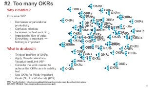 15
Why it matters?
Excessive WIP
▪ Decreases organizational
productivity
▪ Confuses priorities
▪ Increases context switching
▪ Impedes the flow of value
▪ Everything is important ==
Nothing is important
What to do about it
▪ Think of the Flow of OKRs
▪ Apply Flow Accelerators -
Visualize and Limit WIP
▪ Consider the work needed to
achieve the OKRs as a feasibility
test
▪ Use OKRs for Wildly Important
Goals (Not the Whirlwind) (4DX)
#2. Too many OKRs
SAFe Flow Accelerators - https://www.scaledagileframework.com/make-value-flow-without-interruptions/
4DX, WIG, Whirlwind - https://www.franklincovey.com/4dx-book/
 