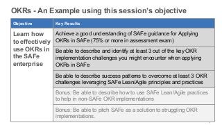 3
OKRs - An Example using this session’s objective
Objective Key Results
Learn how
to effectively
use OKRs in
the SAFe
enterprise
Achieve a good understanding of SAFe guidance for Applying
OKRs in SAFe (75% or more in assessment exam)
Be able to describe and identify at least 3 out of the key OKR
implementation challenges you might encounter when applying
OKRs in SAFe
Be able to describe success patterns to overcome at least 3 OKR
challenges leveraging SAFe Lean/Agile principles and practices
Bonus: Be able to describe how to use SAFe Lean/Agile practices
to help in non-SAFe OKR implementations
Bonus: Be able to pitch SAFe as a solution to struggling OKR
implementations.
 