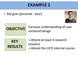 • My goal (personal - year)
EXAMPLE 2
Increase understanding of user
centered design
+ Attend at least 4 research
sessions
+ Attend the UCD internal course
OBJECTIVE
KEY
RESULTS