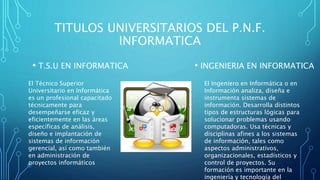 TITULOS UNIVERSITARIOS DEL P.N.F.
INFORMATICA
• T.S.U EN INFORMATICA • INGENIERIA EN INFORMATICA
El Técnico Superior
Universitario en Informática
es un profesional capacitado
técnicamente para
desempeñarse eficaz y
eficientemente en las áreas
específicas de análisis,
diseño e implantación de
sistemas de información
gerencial, así como también
en administración de
proyectos informáticos
El Ingeniero en Informática o en
Información analiza, diseña e
instrumenta sistemas de
información. Desarrolla distintos
tipos de estructuras lógicas para
solucionar problemas usando
computadoras. Usa técnicas y
disciplinas afines a los sistemas
de información, tales como
aspectos administrativos,
organizacionales, estadísticos y
control de proyectos. Su
formación es importante en la
ingeniería y tecnología del
 