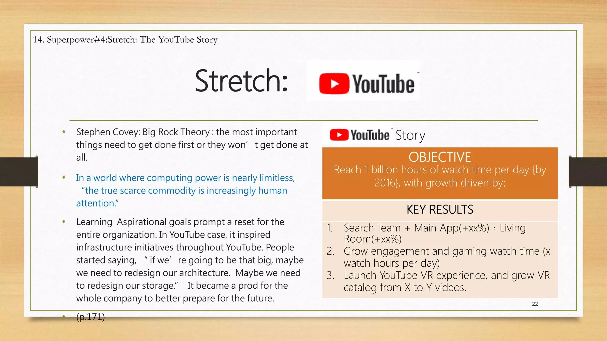 Stretch:
• Stephen Covey: Big Rock Theory : the most important
things need to get done first or they won’t get done at
all.
• In a world where computing power is nearly limitless,
“the true scarce commodity is increasingly human
attention.”
• Learning Aspirational goals prompt a reset for the
entire organization. In YouTube case, it inspired
infrastructure initiatives throughout YouTube. People
started saying, “ if we’re going to be that big, maybe
we need to redesign our architecture. Maybe we need
to redesign our storage.” It became a prod for the
whole company to better prepare for the future.
• (p.171)
OBJECTIVE
Reach 1 billion hours of watch time per day {by
2016}, with growth driven by:
KEY RESULTS
1. Search Team + Main App(+xx%)，Living
Room(+xx%)
2. Grow engagement and gaming watch time (x
watch hours per day)
3. Launch YouTube VR experience, and grow VR
catalog from X to Y videos.
22
14. Superpower#4:Stretch: The YouTube Story
Story
 