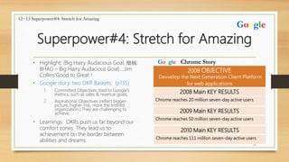 Superpower#4: Stretch for Amazing
• Highlight: (Big Hairy Audacious Goal, 簡稱:
BHAG – Big Hairy Audacious Goal)….Jim
Collins’Good to Great !
• Google story: two OKR Baskets: (p135)
1. Committed Objectives (tied to Google’s
metrics, such as sales & revenue goals;
2. Aspirational Objectives (reflect bigger-
picture, higher-risk, more the entired
organization.) They are challenging to
achieve.
• Learnings: OKRs push us far beyond our
comfort zones. They lead us to
achievement on the border between
abilities and dreams.
21
12~13 Superpower#4: Stretch for Amazing
Google
Google
2008 OBJECTIVE
Devvelop the Next Generation Client Platform
for web applications
2008 Main KEY RESULTS
Chrome reaches 20 million seven-day active users
Chrome Story
2009 Main KEY RESULTS
Chrome reaches 50 million seven-day active users
2010 Main KEY RESULTS
Chrome reaches 111 million seven-day active users
 