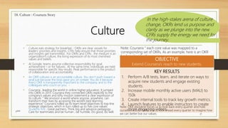 Culture
• Culture eats strategy for breakfast。OKRs are clear vessels for
leaders’ priorities and insights. CFRs help ensure that those priorities
and insights get transmitted. For OKRs and CFRs , the medium is an
organization’s culture, the living expression of its most cherished
values and beliefs.
• At Google, teams assume collective responsibility for goal
achievement – or for failures.. At the same time, individuals are held
responsible for specific Key results. Peak performance is the product
of collaboration and accountability.
• An OKR cultures is an accountable culture. You don’t push toward a
goal just because the boss gave you an ordwer. You do it because
every OKR is transparently important to the company, and to the
colleagues who count on you. 。
• Coursera , leading the world in online higher education. It jumped
into OKRs in 2013. Coursera they connected OKRs explicitly to the
company’s values and lofty mission statement a clear expression of
its culture: “ We envision a world where anyone, anywhere, can
transform their lives by accessing the world’s best learning
experience.” Coursera rolled up its team-level objectives to top-line
strategic objectives, which in turn rolled up to five core values:
Students first ; Great partners, Think big and advance pedagogy ,
Care for teammates and be human , be humble, Do good, do well.
27
18. Culture : Coursera Story
Note: Coursera “ each core value was mapped to a
corresponding set of OKRs, As an example, here is an OKR
for “ student first” : 。
p245
OBJECTIVE
Extend Coursera’s reach to new students.
KEY RESULTS
1. Perform A/B tests, learn, and iterate on ways to
acquire new students and engage existing
students.
2. Increase mobile monthly active users (MAU) to
150k
3. Create internal tools to track key growth metrics.
4. Laumch features to enable instructors to create
more engaging videos.
Note: OKR discipline forces us to look back every quarter and hold
ourselves accountable, and to look ahead every quarter to imagine how
we can better live our values.
In the high-stakes arena of culture
change, OKRs lend us purpose and
clarity as we plunge into the new.
CFRs supply the energy we need for
the journey.
 