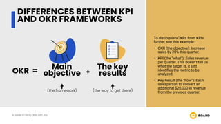 The key
results
A Guide to Using OKRs with Jira
(the framework) (the way to get there)
+
DIFFERENCES BETWEEN KPI
AND OKR FRAMEWORKS
OKR =
Main
objective
To distinguish OKRs from KPIs
further, see this example:
• OKR (the objective): Increase
sales by 20% this quarter.
• KPI (the “what”): Sales revenue
per quarter. This doesn’t tell us
what the target is, it just
identiﬁes the metric to be
analyzed. 
• Key Result (the “how”): Each
salesperson to convert an
additional $20,000 in revenue
from the previous quarter. 
 