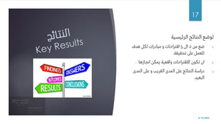 ‫الرئيسية‬ ‫النتائج‬ ‫لوضع‬
.1
‫من‬ ‫ضع‬
2
‫اىل‬
5
‫هدف‬ ‫لكل‬ ‫مبادرات‬ ‫و‬ ‫اقتراحات‬
‫تحقيقة‬ ‫عىل‬ ‫للعمل‬
.
.2
‫انجازها‬ ‫يمكن‬ ‫واقعية‬ ‫االقتراحات‬ ‫تكون‬ ‫ان‬
.
.3
‫المدى‬ ‫عىل‬ ‫و‬ ‫القريب‬ ‫المدى‬ ‫عىل‬ ‫النتائج‬ ‫دراسة‬
‫البعيد‬
.
8/14/2022
17
 